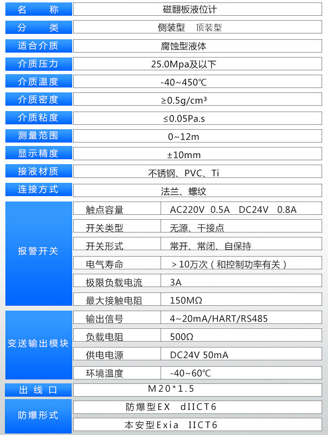 牛奶液位计技术参数表