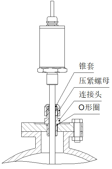 磁致伸缩液位计活动接头安装图