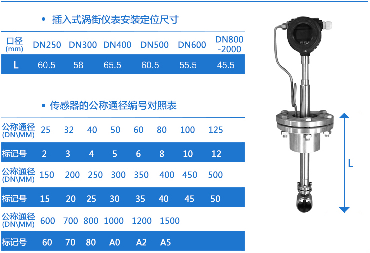 插入式法兰式压缩空气流量计外形尺寸图