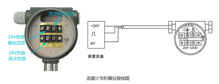 锅炉蒸汽计量表脉冲输出配线图