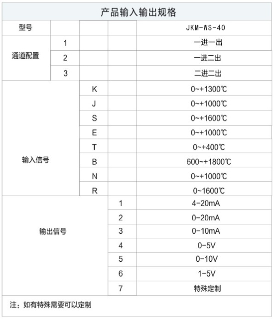 隔离温度变送器规格选型表