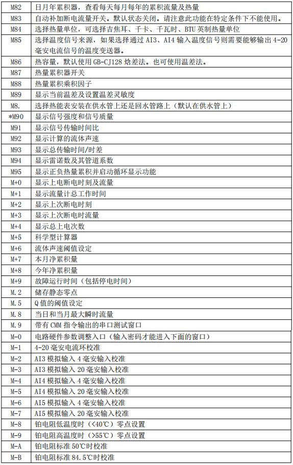 冷冻水流量计菜单说明对照表四